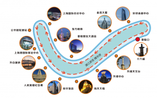 上海游玩划船攻略，上海游玩攻略必去的地方