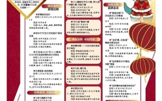 汝阳新春游玩攻略日记，汝阳一日游攻略