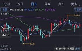 篮篮蛋仔短剧小剧本，