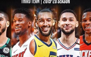 2016nba最佳新秀阵容，2016年nba最佳新秀