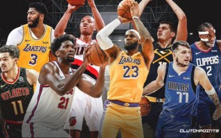 nba1617赛季季后赛时间，nba1617赛季季后赛对阵图