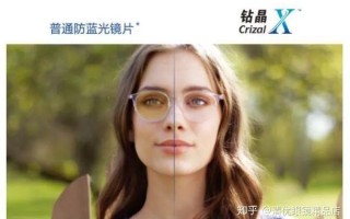 淘宝配眼镜怎么样，淘宝配眼镜怎么样了