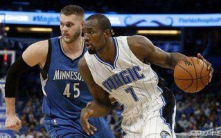nba2008选秀，nba2008选秀顺位